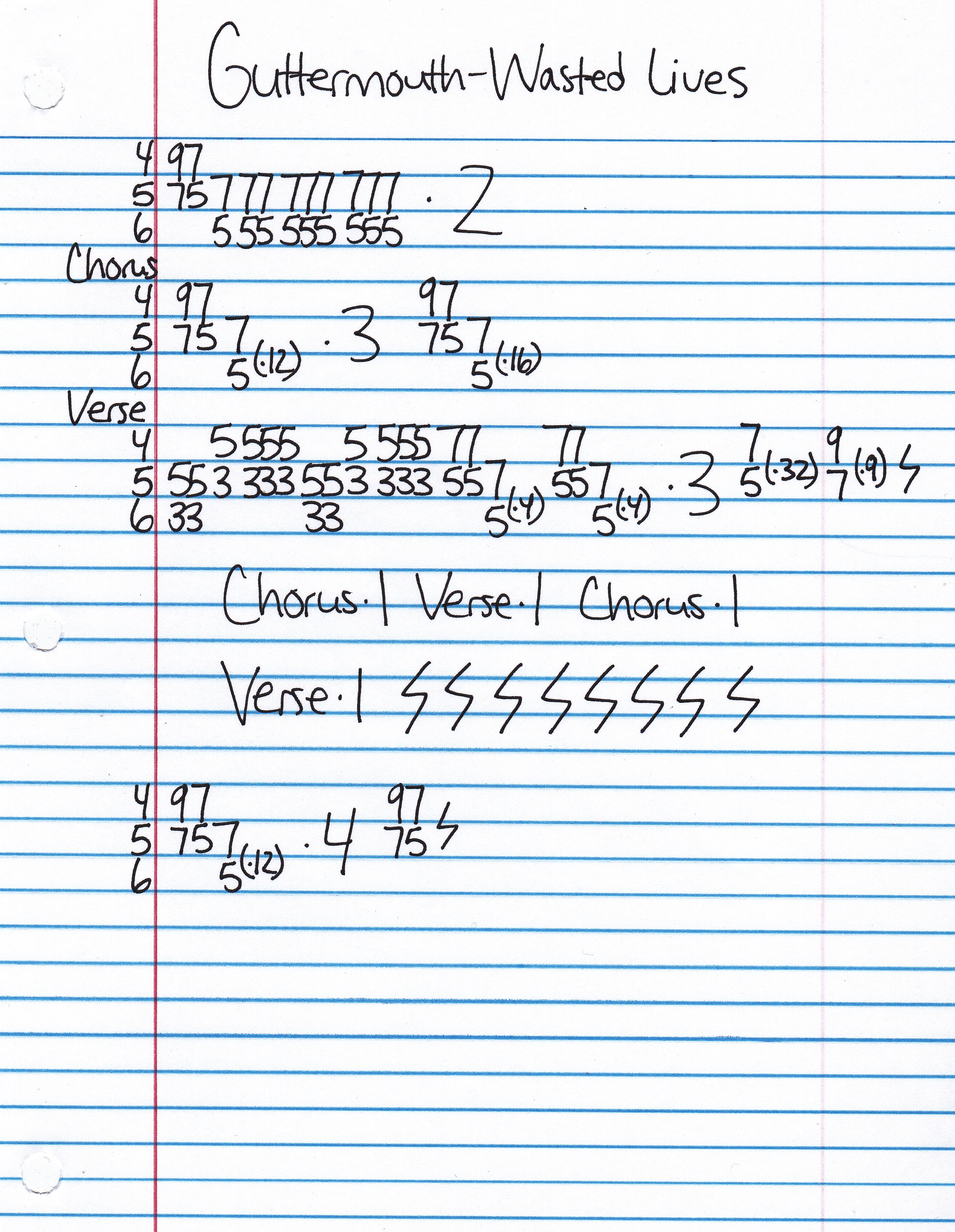 High quality guitar tab for Wasted Lives by Guttermouth off of the album Eat Your Face. ***Complete and accurate guitar tab!***